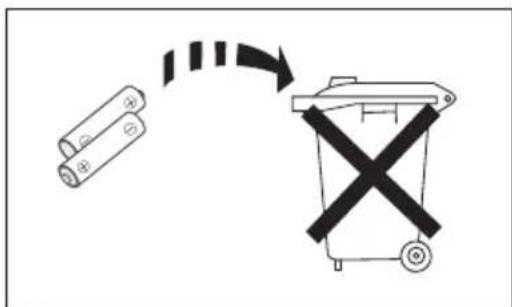 SAMSUNG HWK950 - PRECAUZIONI - 5