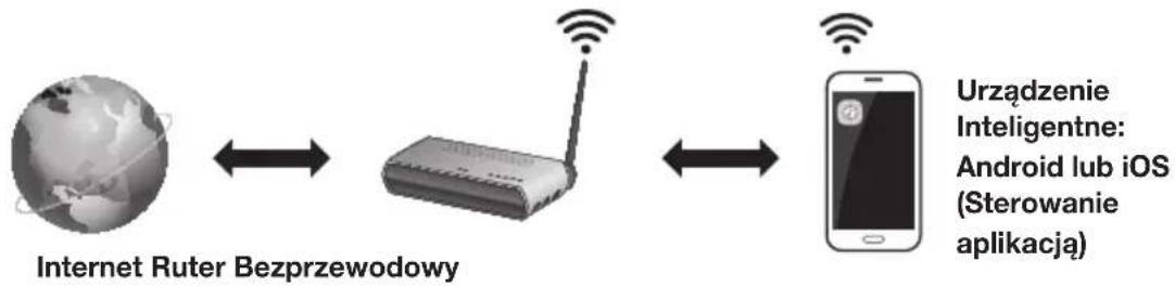 SAMSUNG HWK950 - ZANIM ROZPOCZNIESZ - 1