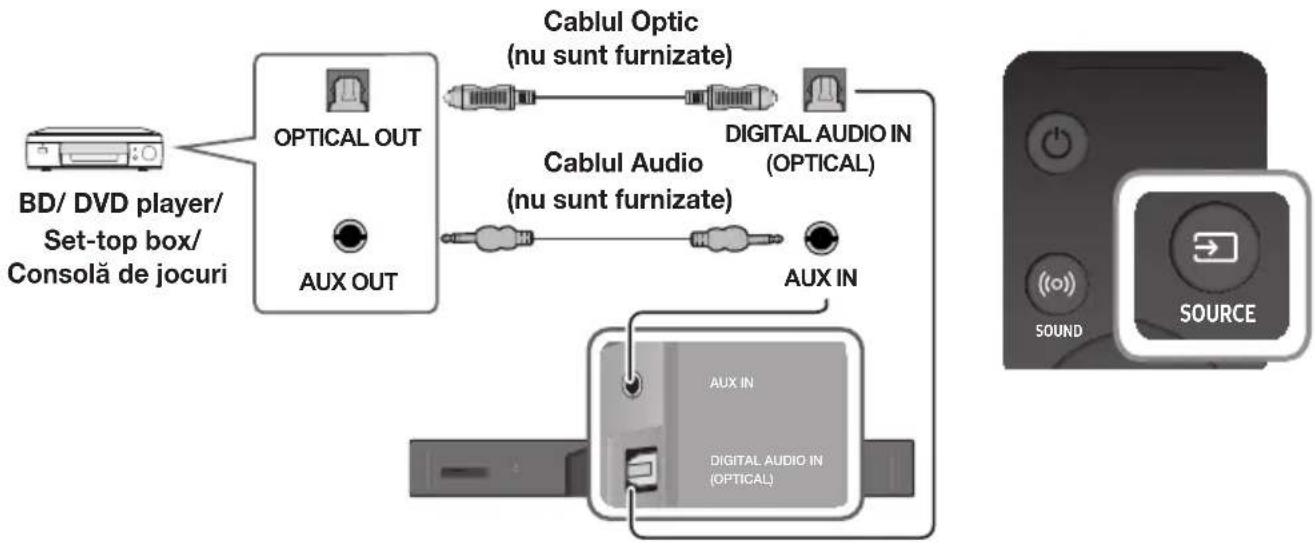 SAMSUNG HWK950 - CABLU AUDIO OPTIC SAU ANALOG - 1
