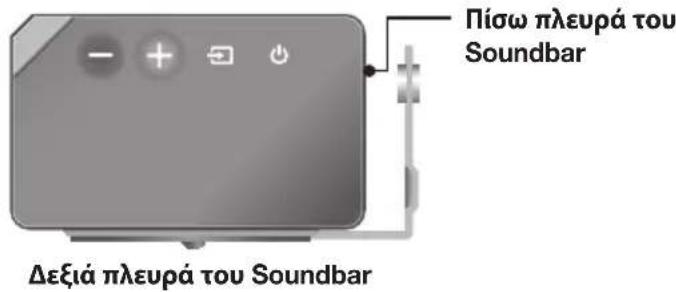 SAMSUNG HWK950 - ▶ Προφυλάξεις σχετικά με την τοποθέτηση - 9