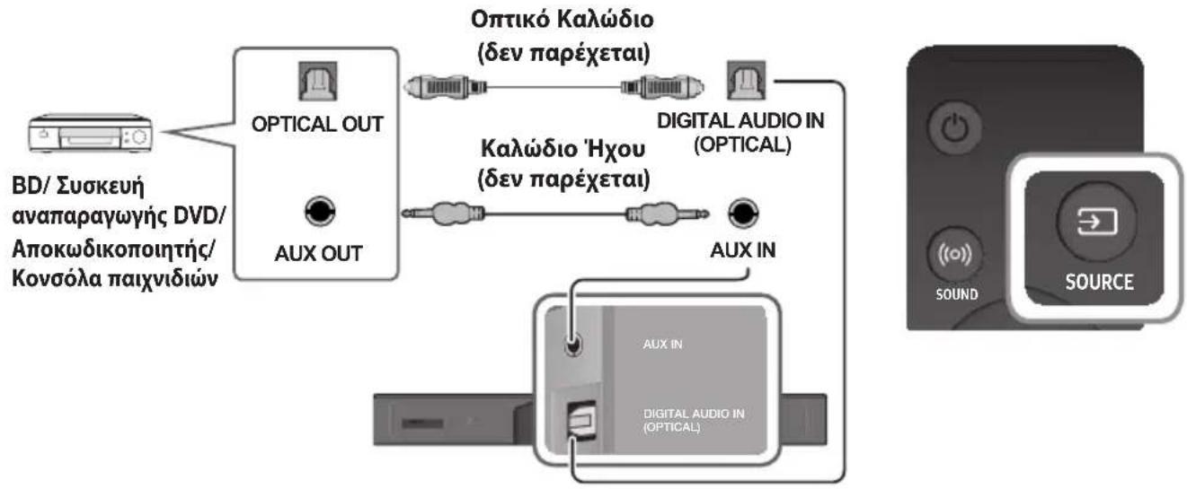 SAMSUNG HWK950 - ΟΠΤΙΚΟ Η ΑΝΑΛΟΓΙΚΟ ΚΑΛΩΔΙΟ ΗΧΟΥ - 1