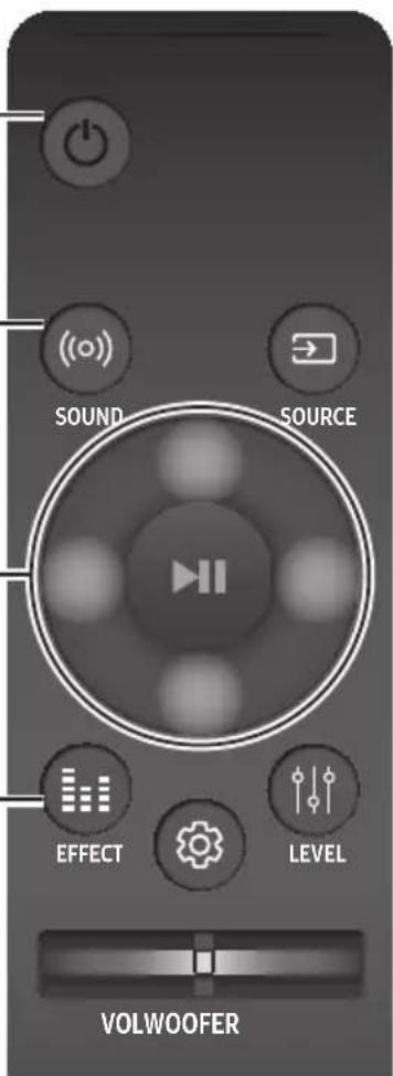 SAMSUNG HWK950 - \* DRC (Dynamic Range Control) - 1