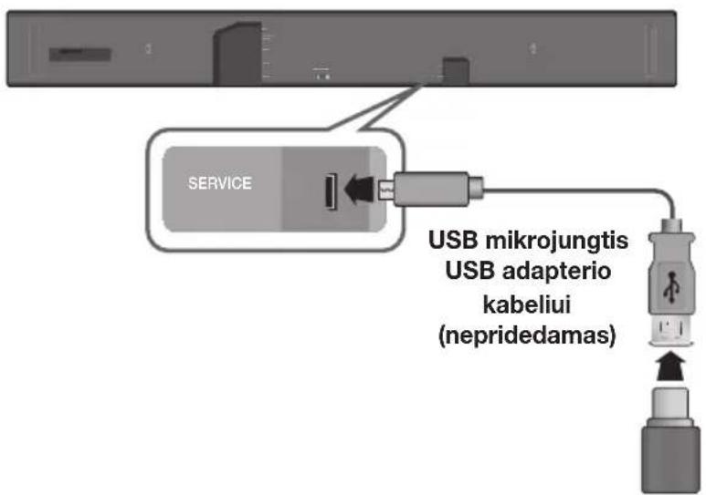 SAMSUNG HWK950 - PROGRAMINÉS JRANGOS ATNAUJINIMAS - 1