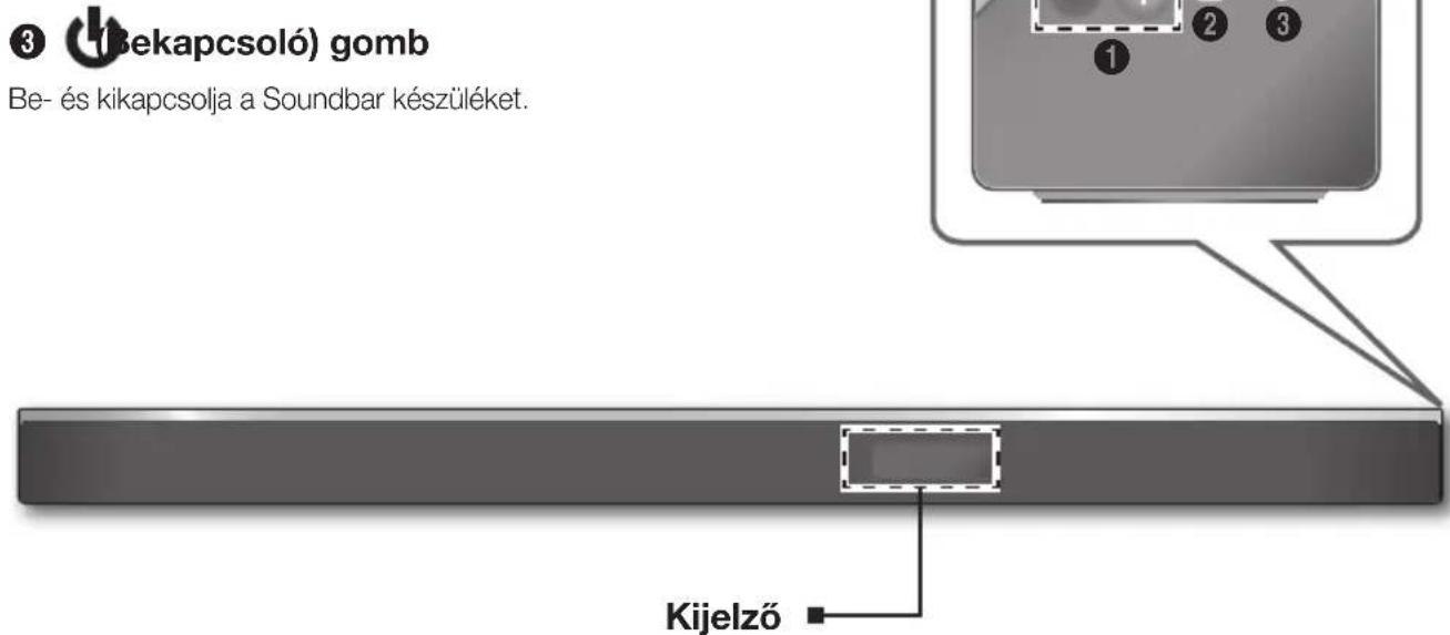 SAMSUNG HWK950 - ③ (Bekapcsoló) gomb - 1