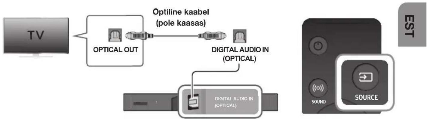 SAMSUNG HWK950 - TELERI ÜHENDAMINE DIGITAALSE OPTILISE KAABLI ABIL - 1