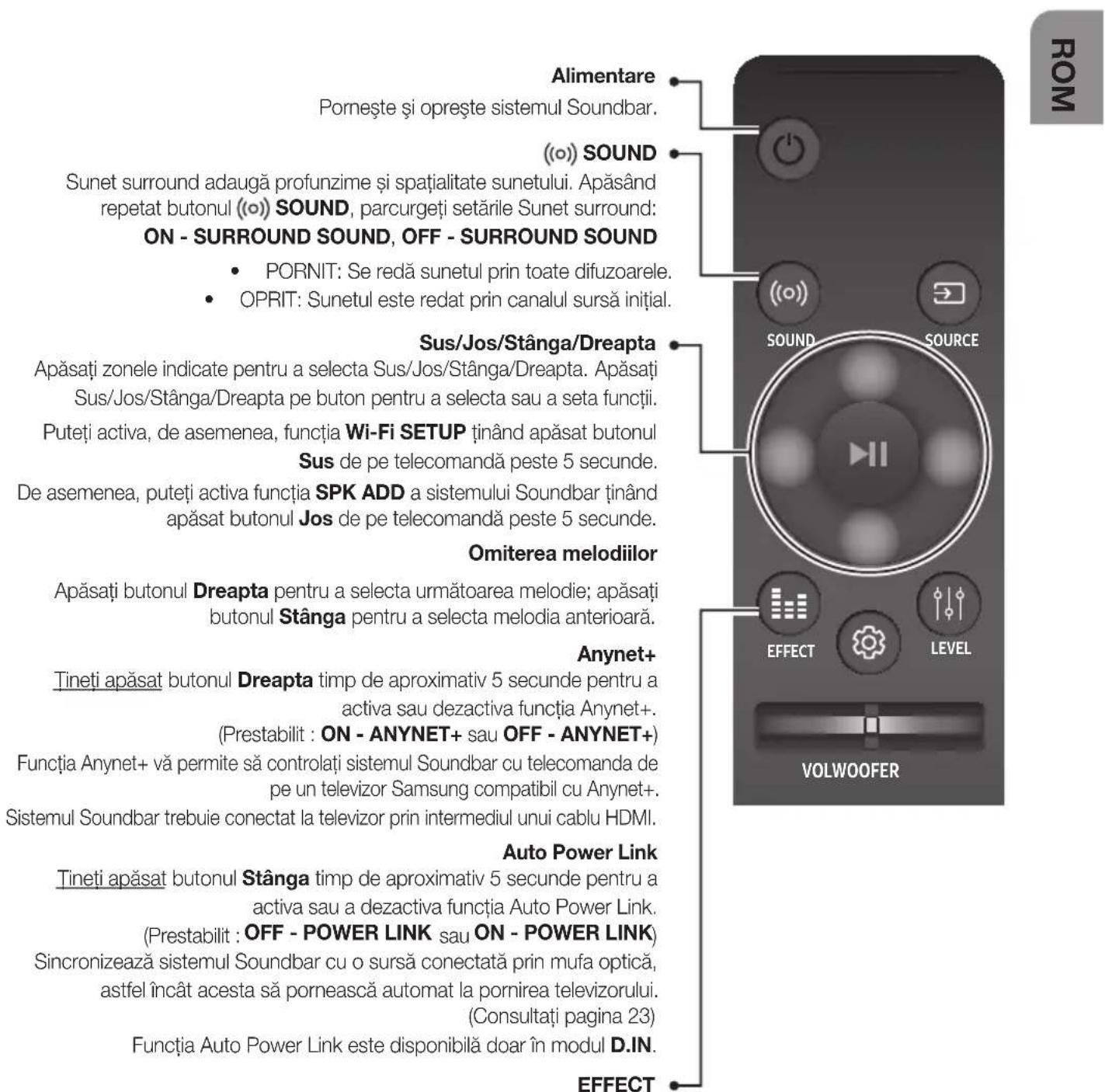 SAMSUNG HWK950 - TELECOMANDA - 1