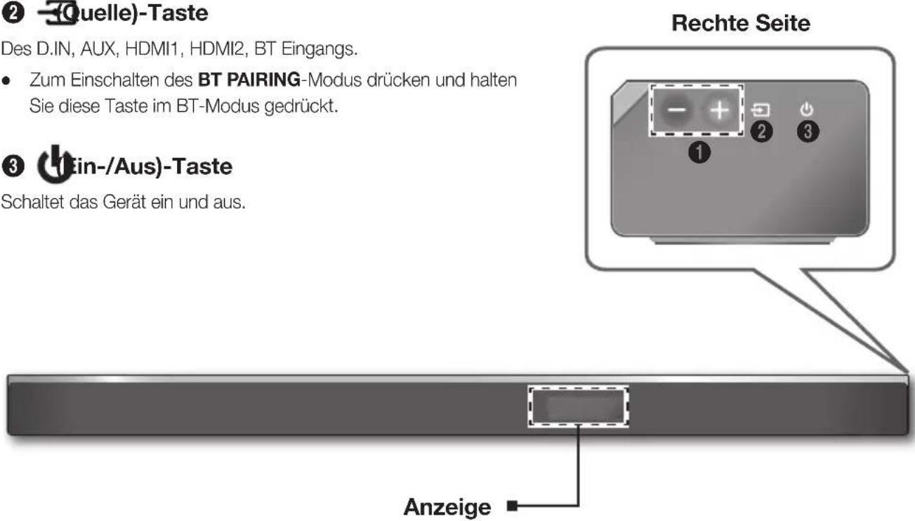 SAMSUNG HWK950 - ③ (Ein-/Aus)-Taste - 1