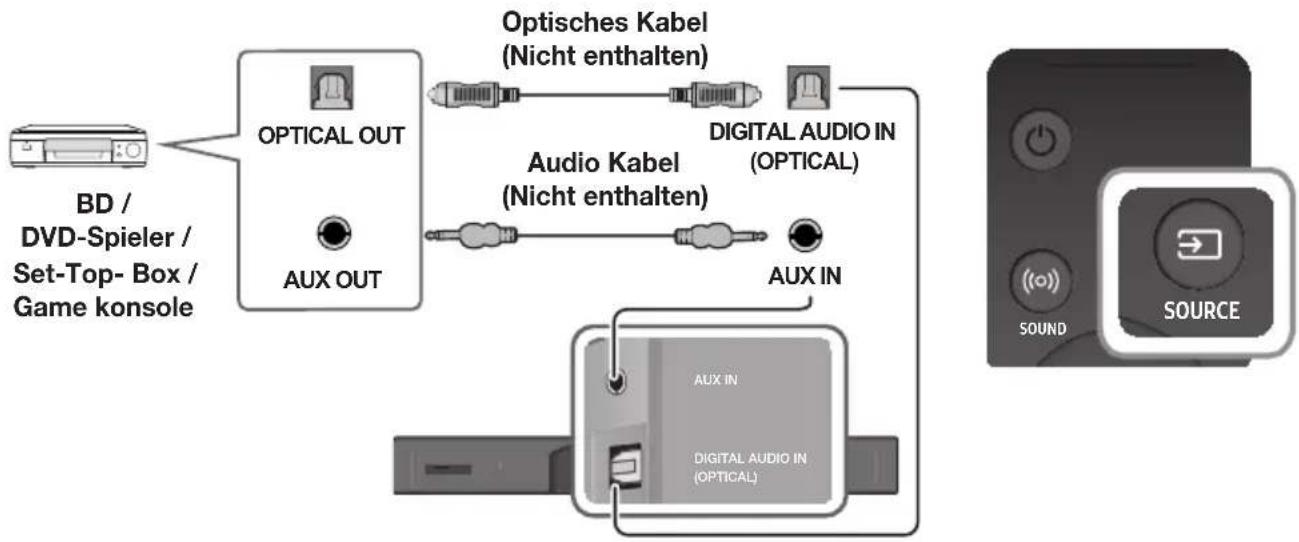 SAMSUNG HWK950 - OPTISCHES ODER ANALOGES AUDIOKABEL - 1