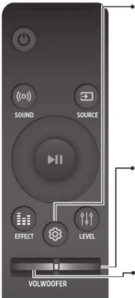 SAMSUNG HWK950 - LEVEL - 2