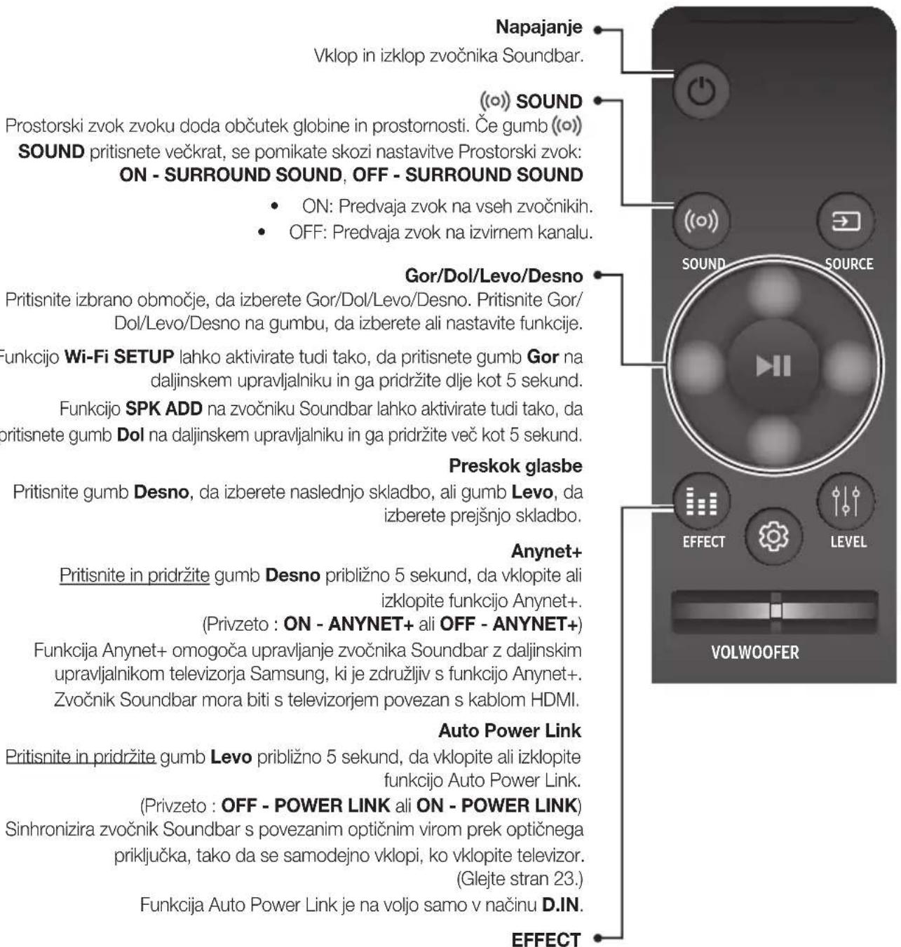 SAMSUNG HWK950 - DALJINSKI UPRAVLJALNIK - 1