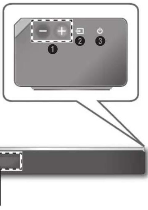 SAMSUNG HWK950 - ③ Nupp (Hoite) - 1