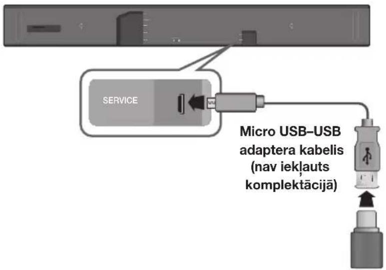 SAMSUNG HWK950 - PROGRAMMATURAS ATJAUNINĀŠANA - 1