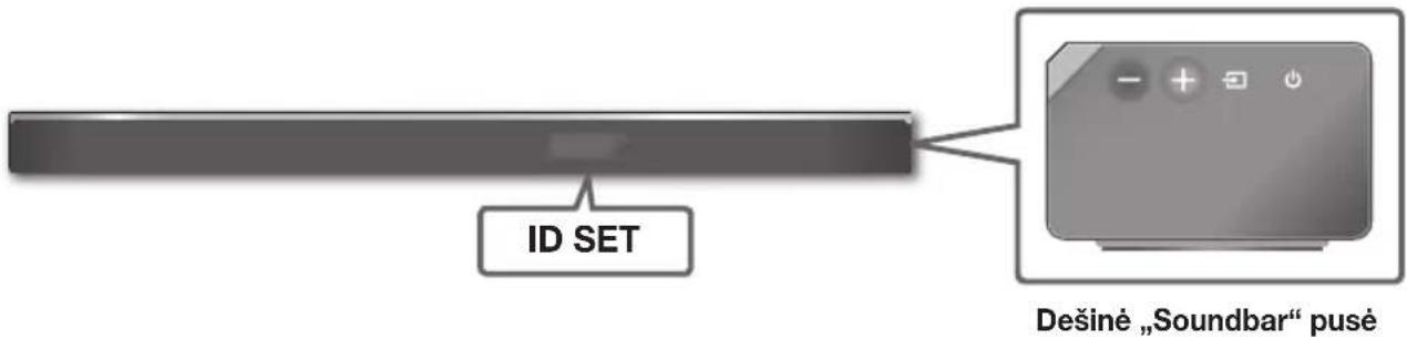 SAMSUNG HWK950 - VOL - 3