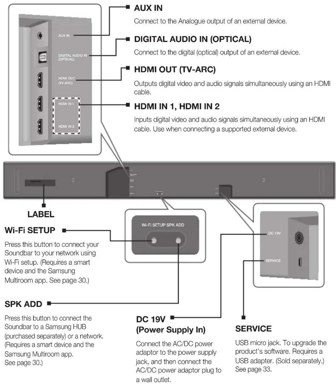 SAMSUNG HWK950 - BOTTOM PANEL - 1