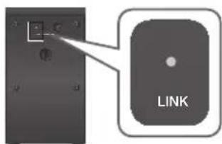 SAMSUNG HWK950 - AUTOMATICKÉ PŘIPOJENÍ - 3