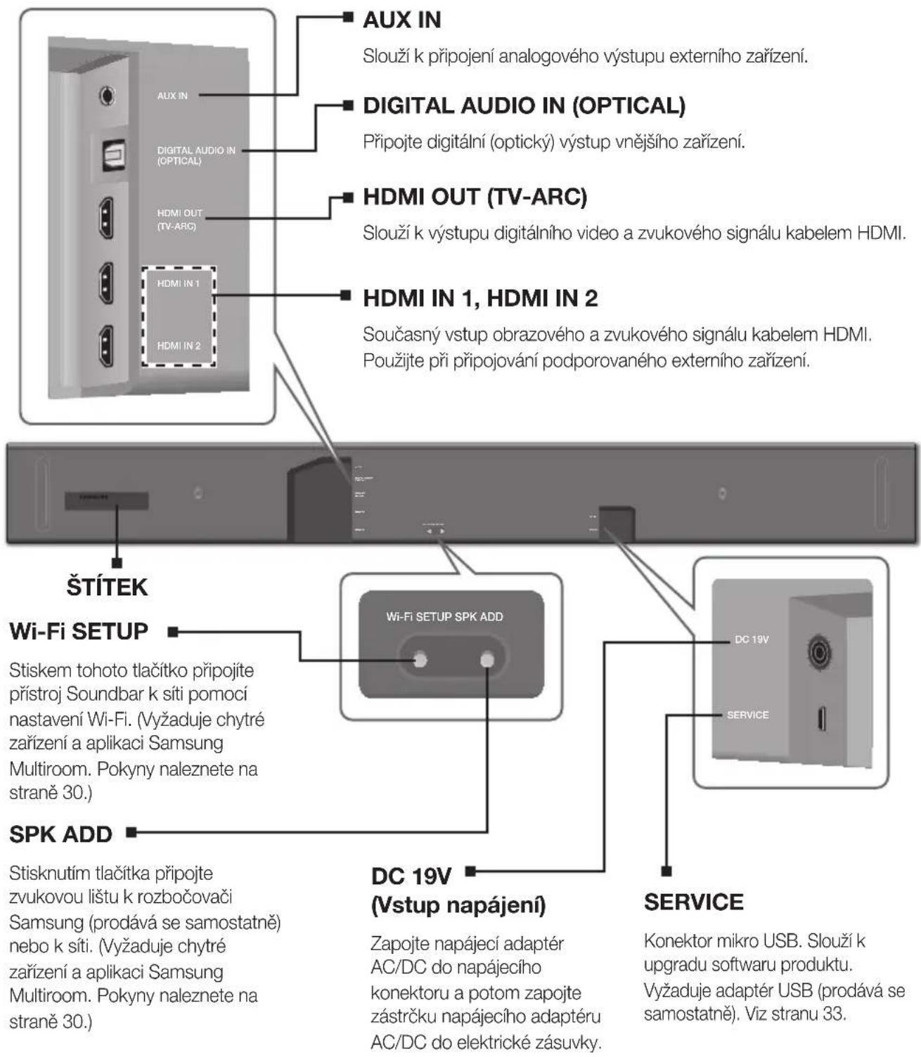 SAMSUNG HWK950 - DOLNÍ PANEL - 1