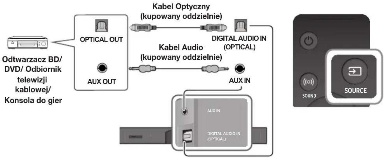 SAMSUNG HWK950 - KABEL AUDIO OPTYCZNY LUB ANALOGOWY - 1
