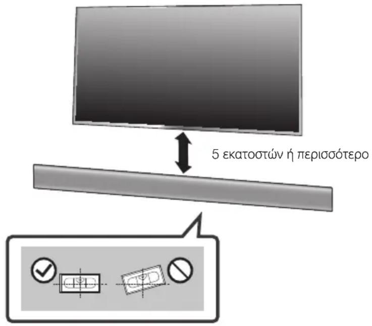 SAMSUNG HWK950 - ▶ Προφυλάξεις σχετικά με την τοποθέτηση - 1