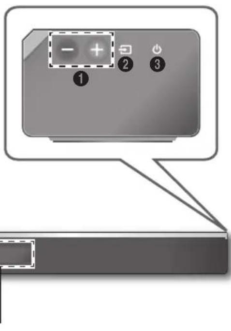 SAMSUNG HWK950 - ③ (Power) Button - 1