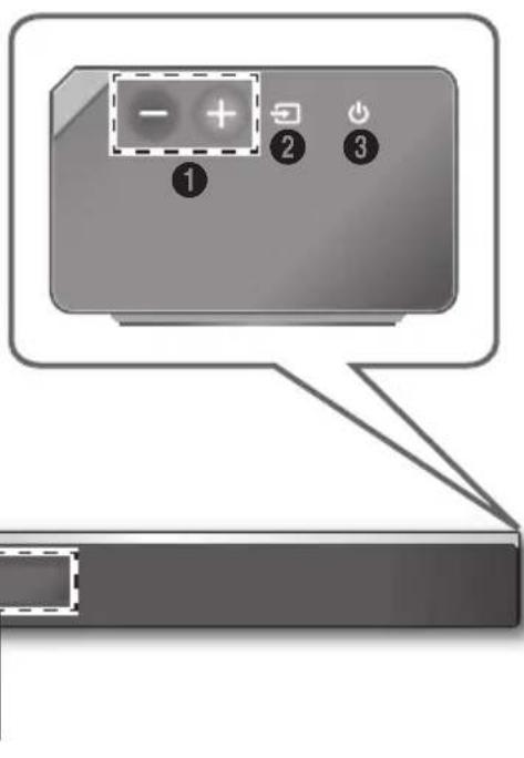 SAMSUNG HWK950 - ③ Κουμπί (Λειτουργίας) - 1