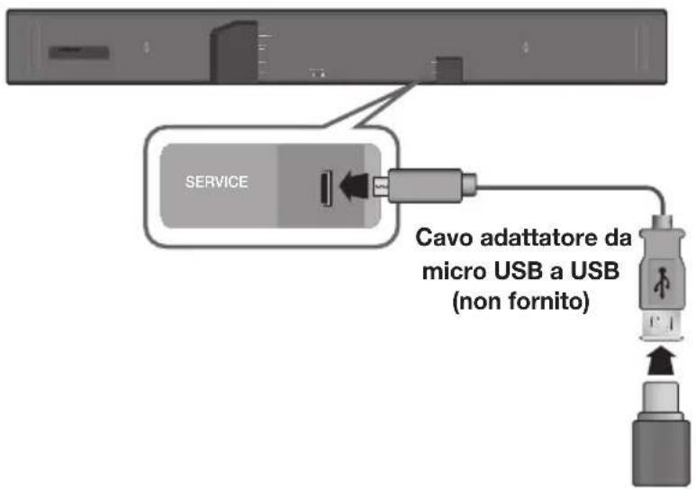 SAMSUNG HWK950 - AGGIORNAMENTO DEL SOFTWARE - 1