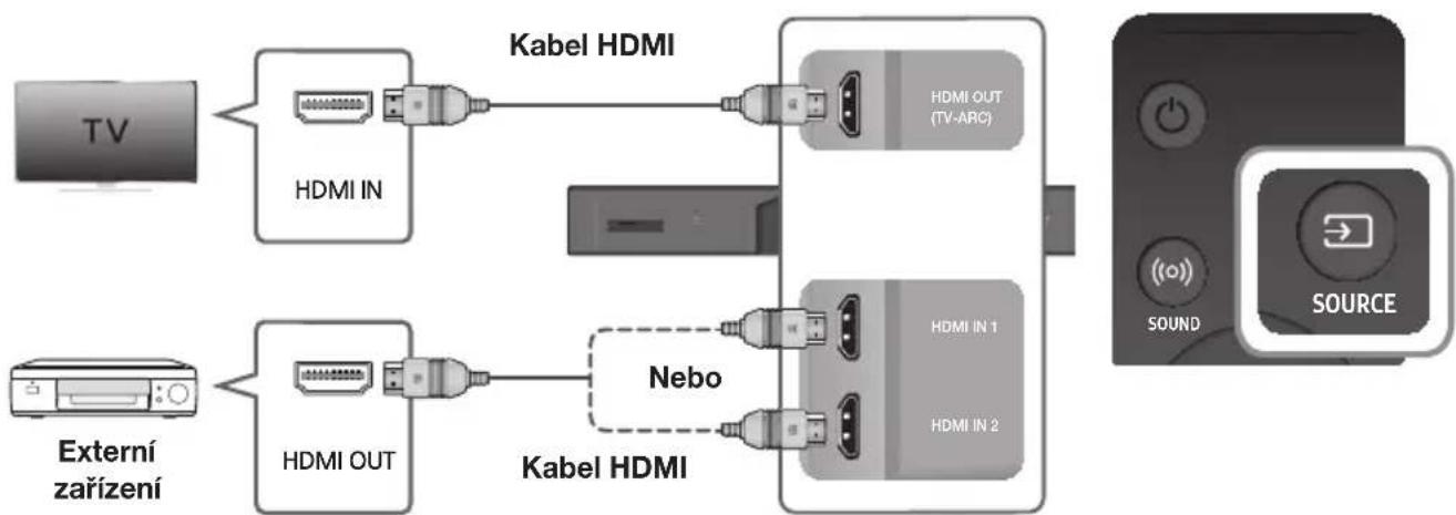 SAMSUNG HWK950 - PRIPOJENÍ ZAŘÍZENÍ ZA ÚČELEM POUŽÍVÁNÍ TECHNOLOGIE DOLBY ATMOS® - 2