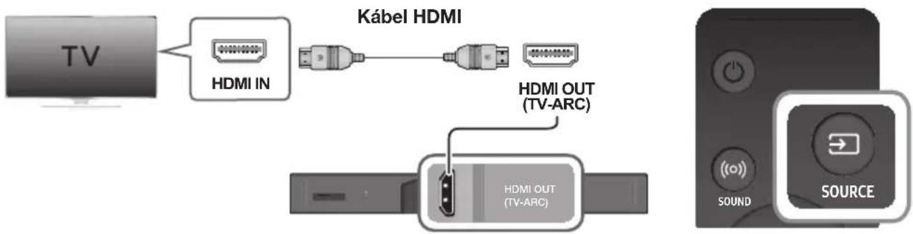 SAMSUNG HWK950 - PREPOJENIA S TV POMOCOU KÁBLA HDMI (DIGITÁLNEHO) - 1