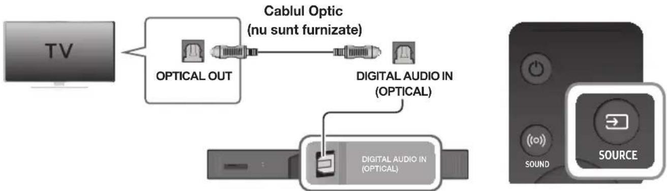 SAMSUNG HWK950 - CONECTAREA UNUI TELEVIZOR UTILIZÂND CABLUL OPTIC DIGITAL - 1