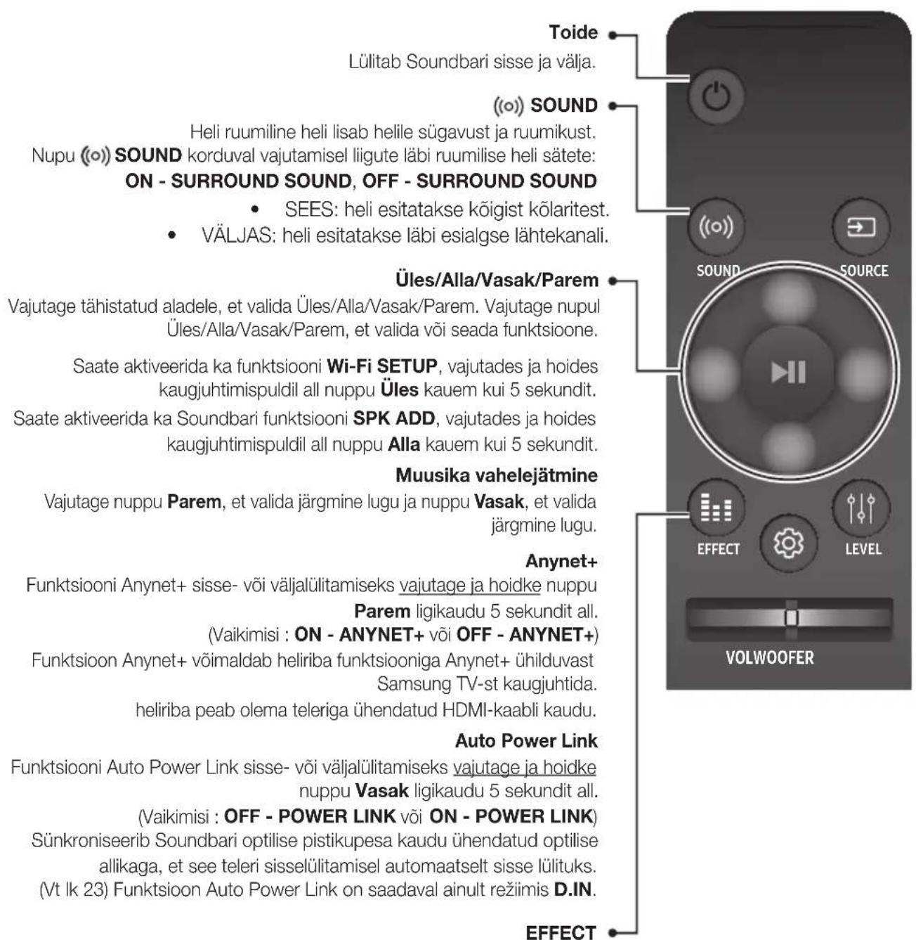 SAMSUNG HWK950 - KAUGJUHTIMISPULT - 1