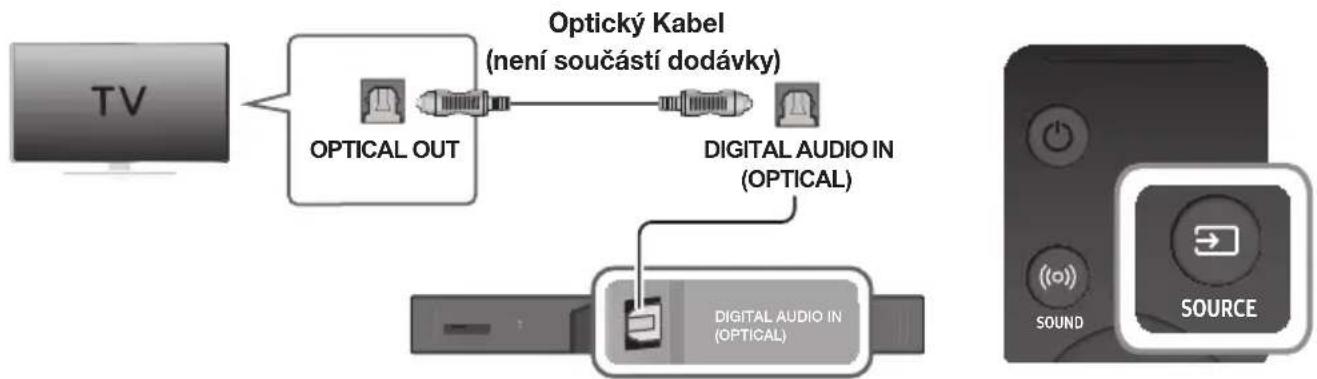 SAMSUNG HWK950 - PŘIPOJENÍ K TELEVIZORU POMOCÍ DIGITÁLNÍHO OPTICKÉHO KABELU - 1