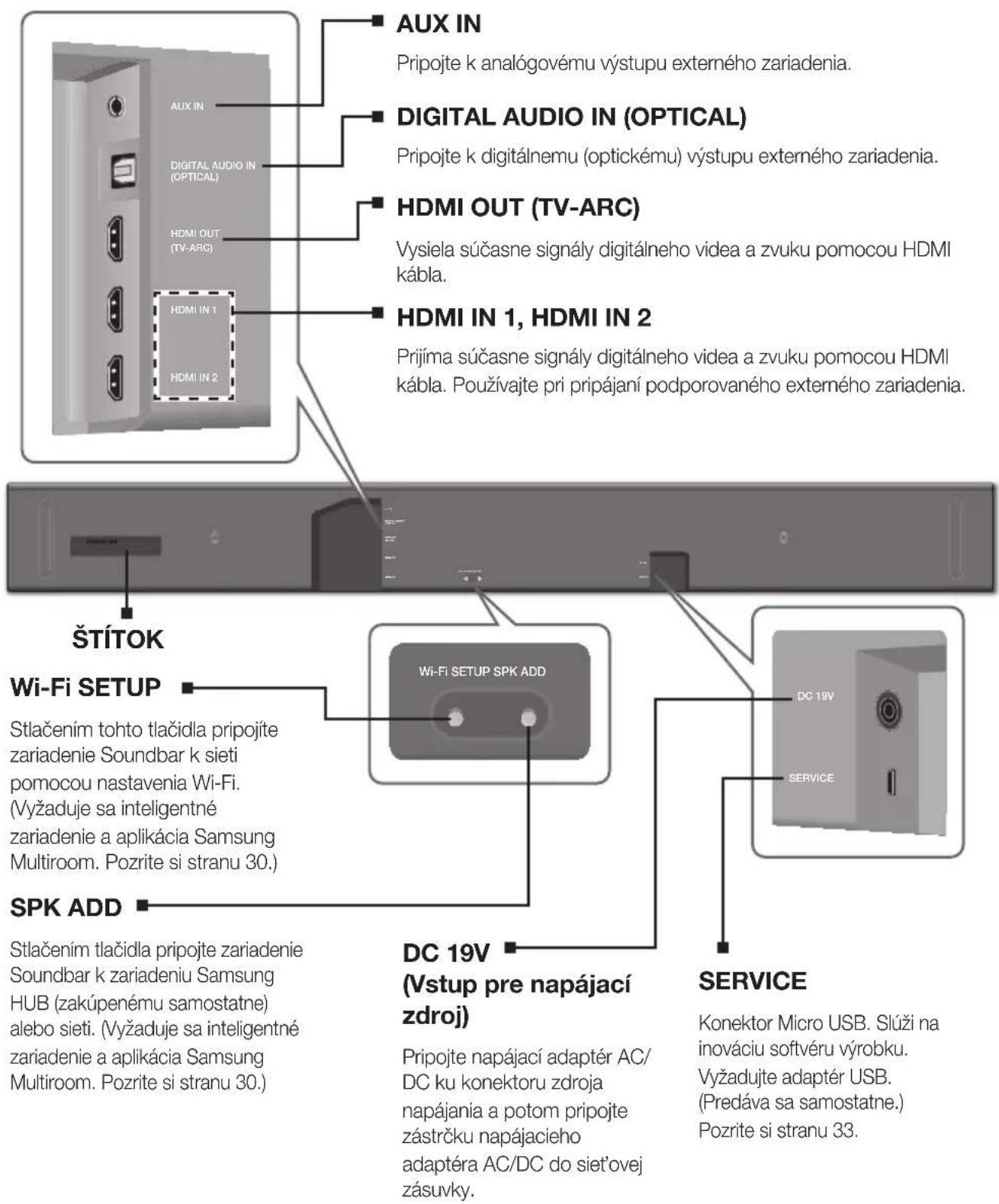 SAMSUNG HWK950 - SPODNÝ PANEL - 1