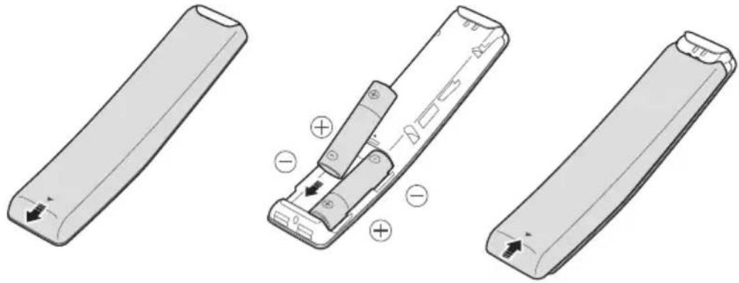 SAMSUNG HWK950 - ΤΟΠΟΘΕΤΗΣΗ ΜΠΑΤΑΡΙΩΝ (2 ΜΠΑΤΑΡΙΕΣ ΑΑ) - 1