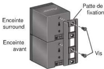 PIONEER SFCRW3100K - Empilez les enceintes et fixez-les à l'aide des pattes de fixation. - 1