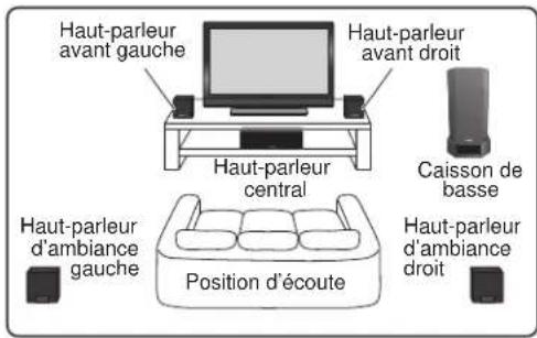 PIONEER SFCRW3100K - COUSSINETS ANTIDÉRAPANTS - 3