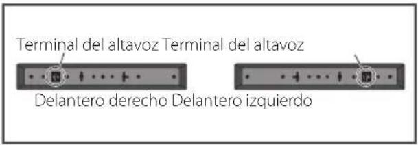 PIONEER SBD616SB - Colocación de los altavoces - 2