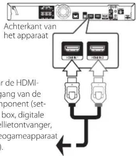 PIONEER SBD616SB - HDMI IN 1/2-aansluiting - 1