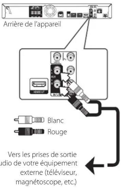 PIONEER SBD616SB - Connexion AUX - 1