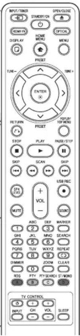 PIONEER SBD616SB - Einlegen der Batterien - 1