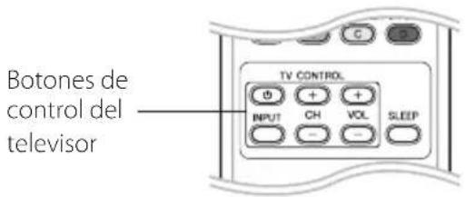 PIONEER SBD616SB - Control de un televisor con el mando a distancia suministrado - 1
