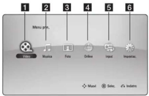 PIONEER SBD616SB - Uso del menu [HOME] - 1