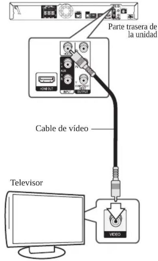 PIONEER SBD616SB - Conexión del vídeo - 1