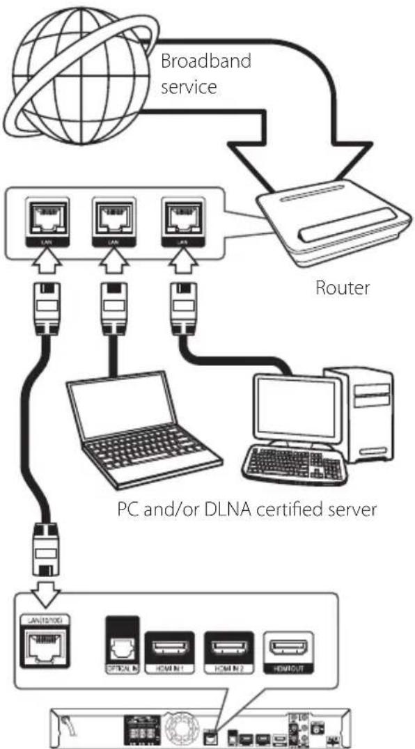 PIONEER SBD616SB - Note - 1