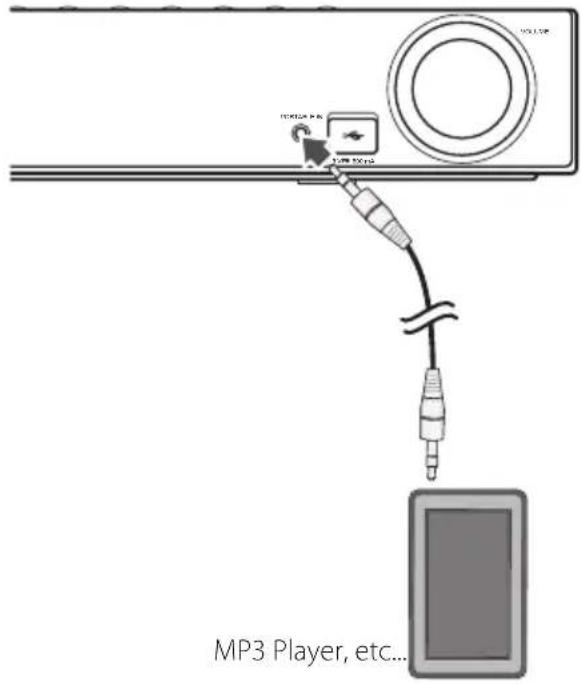 PIONEER SBD616SB - PORTABLE IN connection - 1