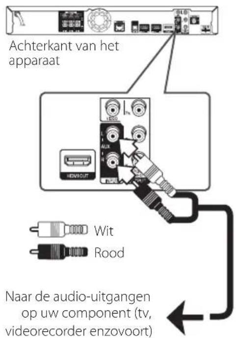 PIONEER SBD616SB - AUX-aansluiting - 1