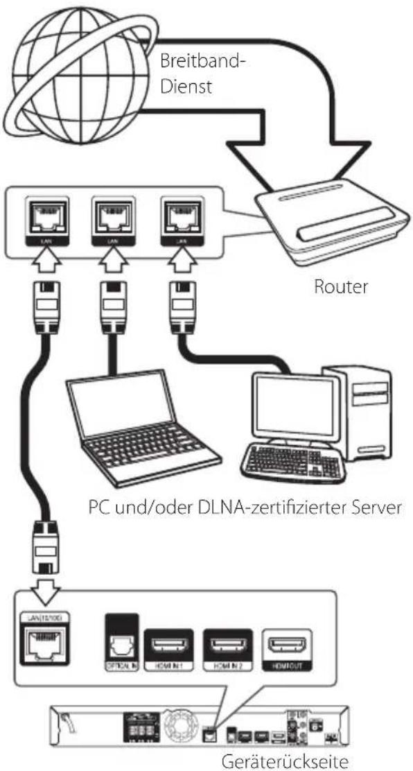 PIONEER SBD616SB - ! Hinweis - 1
