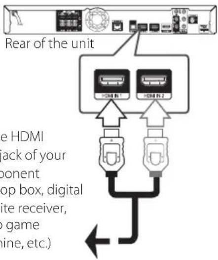 PIONEER SBD616SB - HDMI IN 1/2 connection - 1