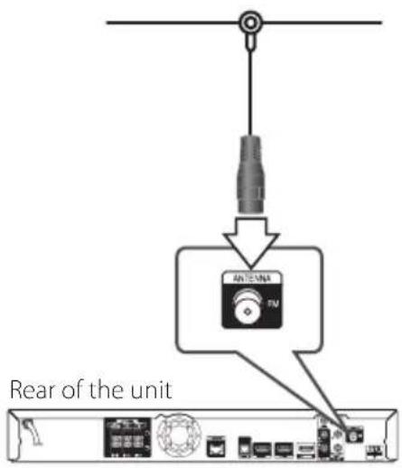 PIONEER SBD616SB - Antenna connection - 1