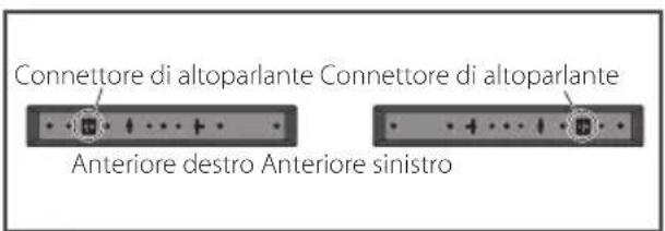 PIONEER SBD616SB - Sopensione degli altoparlanti - 2