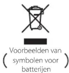 PIONEER SBD616SB - WAARSCHUWING: - 1