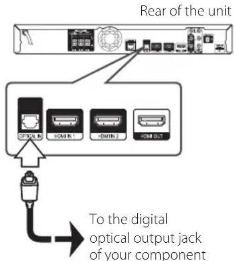 PIONEER SBD616SB - OPTICAL IN connection - 1